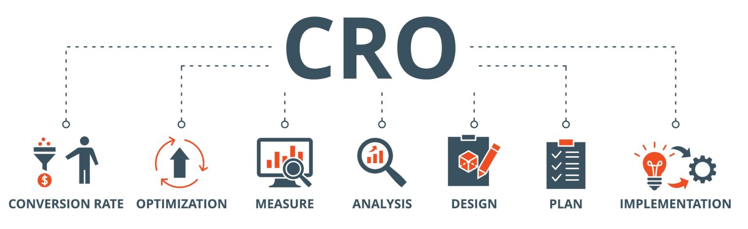 10 Conversion Rate Optimization (CRO) Trends for 2024